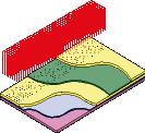 Tavola singola